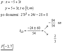 příklad na hyperbolu