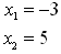 Jak řešit jednoduché rovnice s jednou absolutní hodnotou