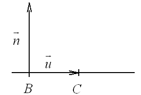 Jak určit obecnou rovnici přímky určené dvěma body