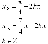 Jak řešit jednoduché goniometrické rovnice pomocí jednotkové kružnice s cosx
