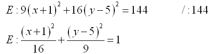 Jak převést obecnou rovnici elipsy na rovnici středovou