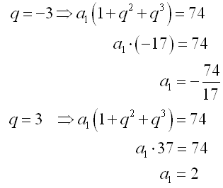 Jak vyřešit jednoduchou rovnici s členy geometrické posloupnosti