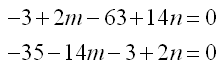 Jak určit středovou rovnici kružnice procházející třemi body