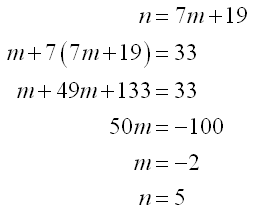 Jak určit středovou rovnici kružnice procházející třemi body