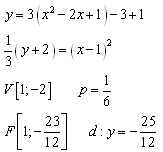 pklad na parabolu