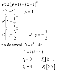 pklad na parabolu