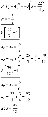 pklad na parabolu