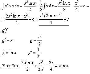 pklad na neurit integrl