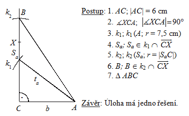 pklad z konstrukn geometrie