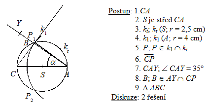 pklad z konstrukn geometrie