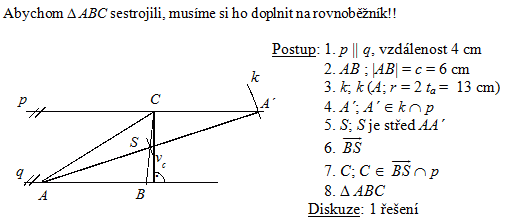 pklad z konstrukn geometrie