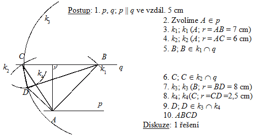 pklad z konstrukn geometrie