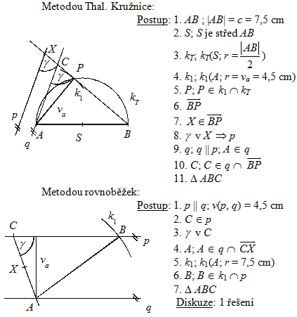 pklad z konstrukn geometrie