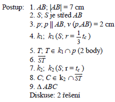 pklad z konstrukn geometrie