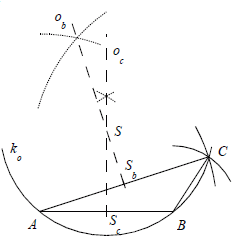 pklad z konstrukn geometrie