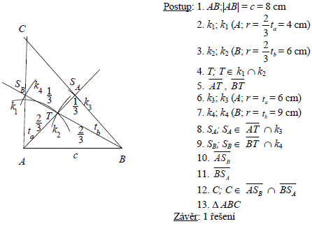 pklad z konstrukn geometrie