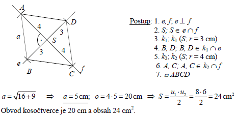 pklad z konstrukn geometrie