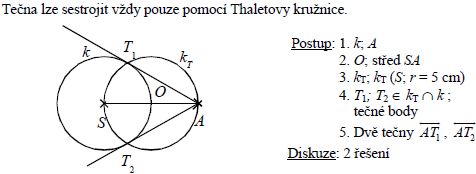 pklad z konstrukn geometrie