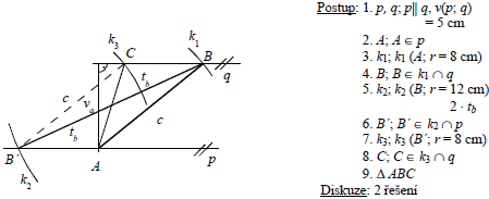 pklad z konstrukn geometrie