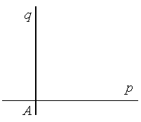 Jak sestrojme hel 45° – krok 1.