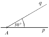 Jak sestrojit hel 15° – krok 1.