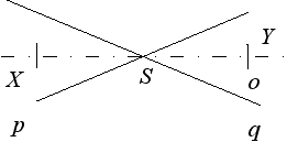 Jak sestrojit obdélník, známe-li délku strany a úhel, který svírají úhlopříčky – krok 3.