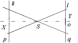 Jak sestrojit obdélník, známe-li délku strany a úhel, který svírají úhlopříčky – krok 3.