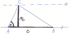 Jak sestrojit trojúhelník, známe-li stranu, výšku ke straně a úhel přilehlý – krok 1.
