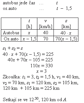 Szemsérülések tünetei és kezelése - HáziPatika